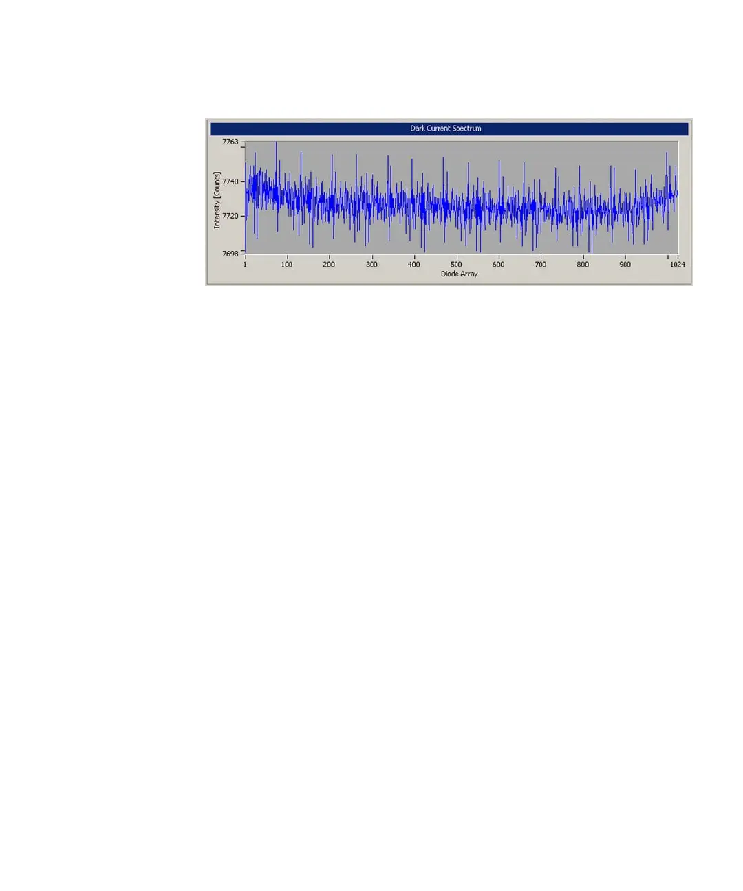 Page #162 background image
