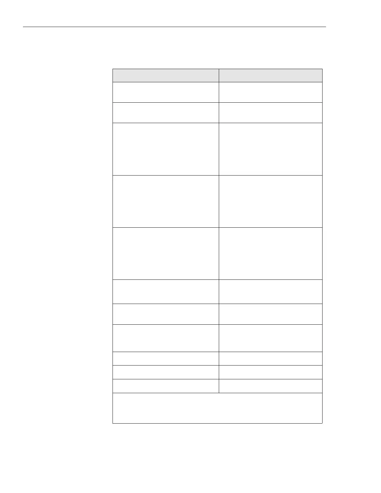 Page #160 background image