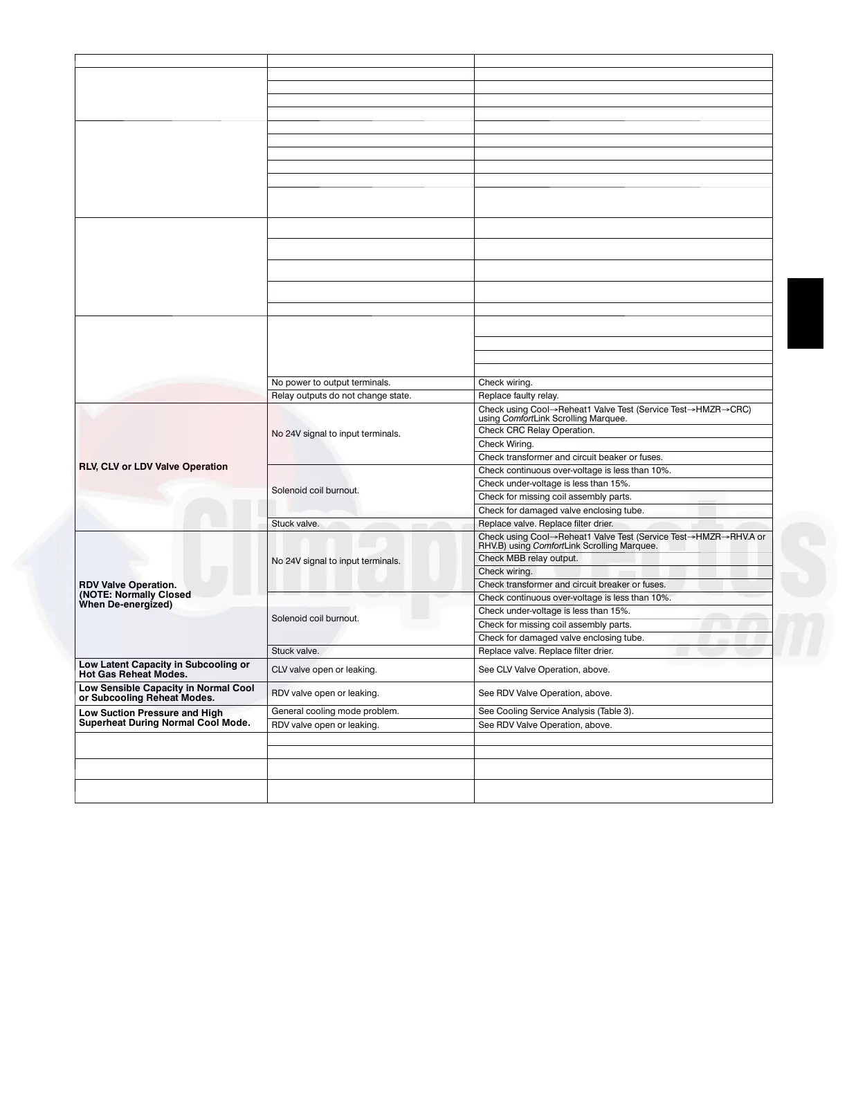 Page #17 background image