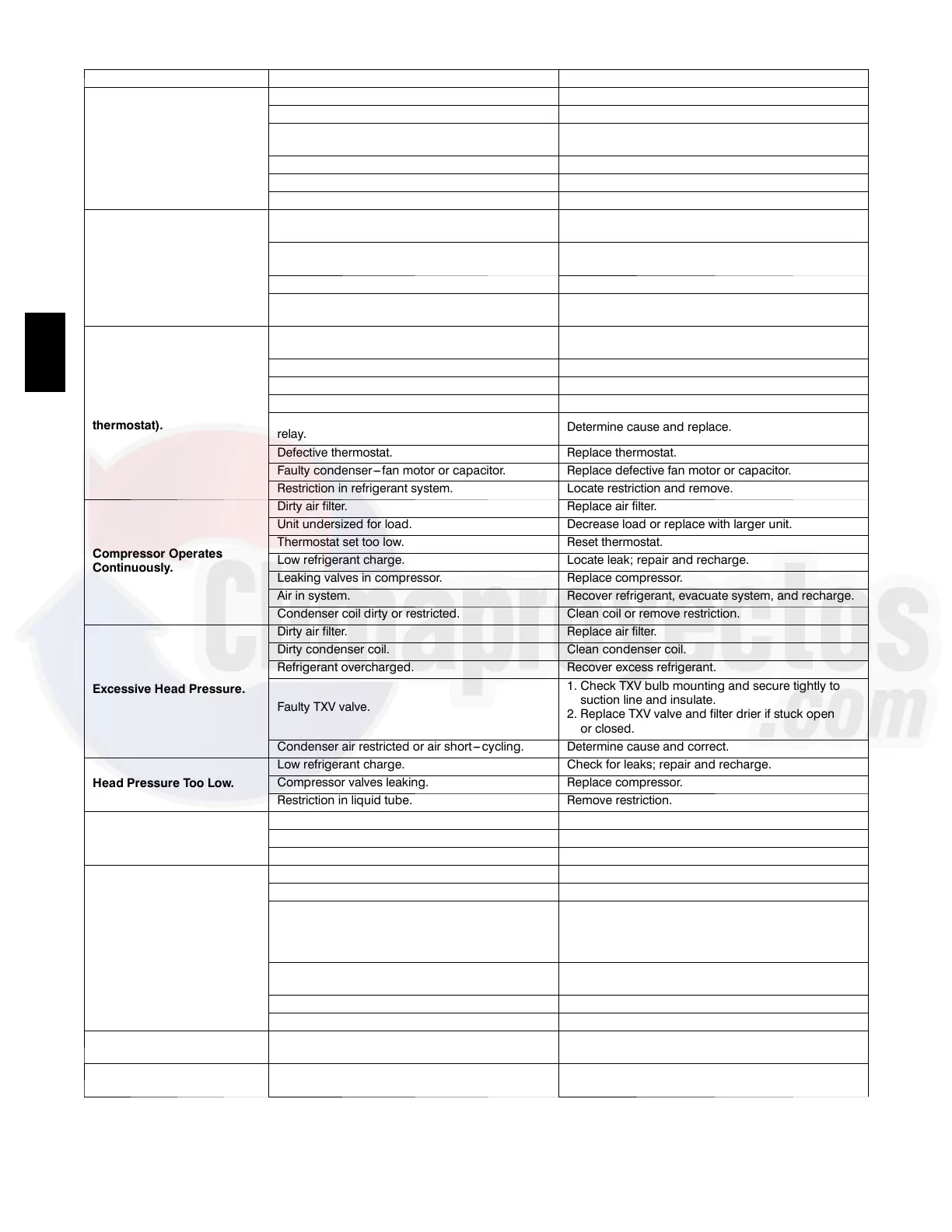 Page #28 background image