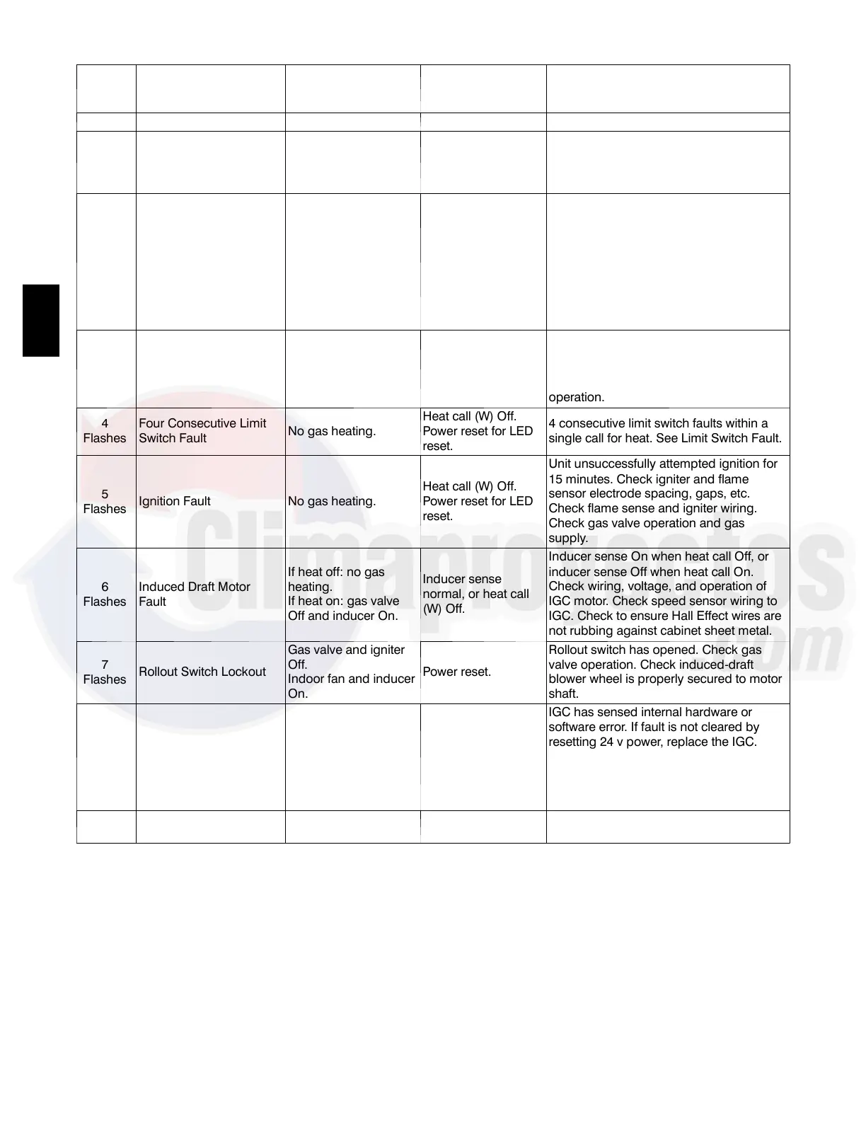 Page #52 background image