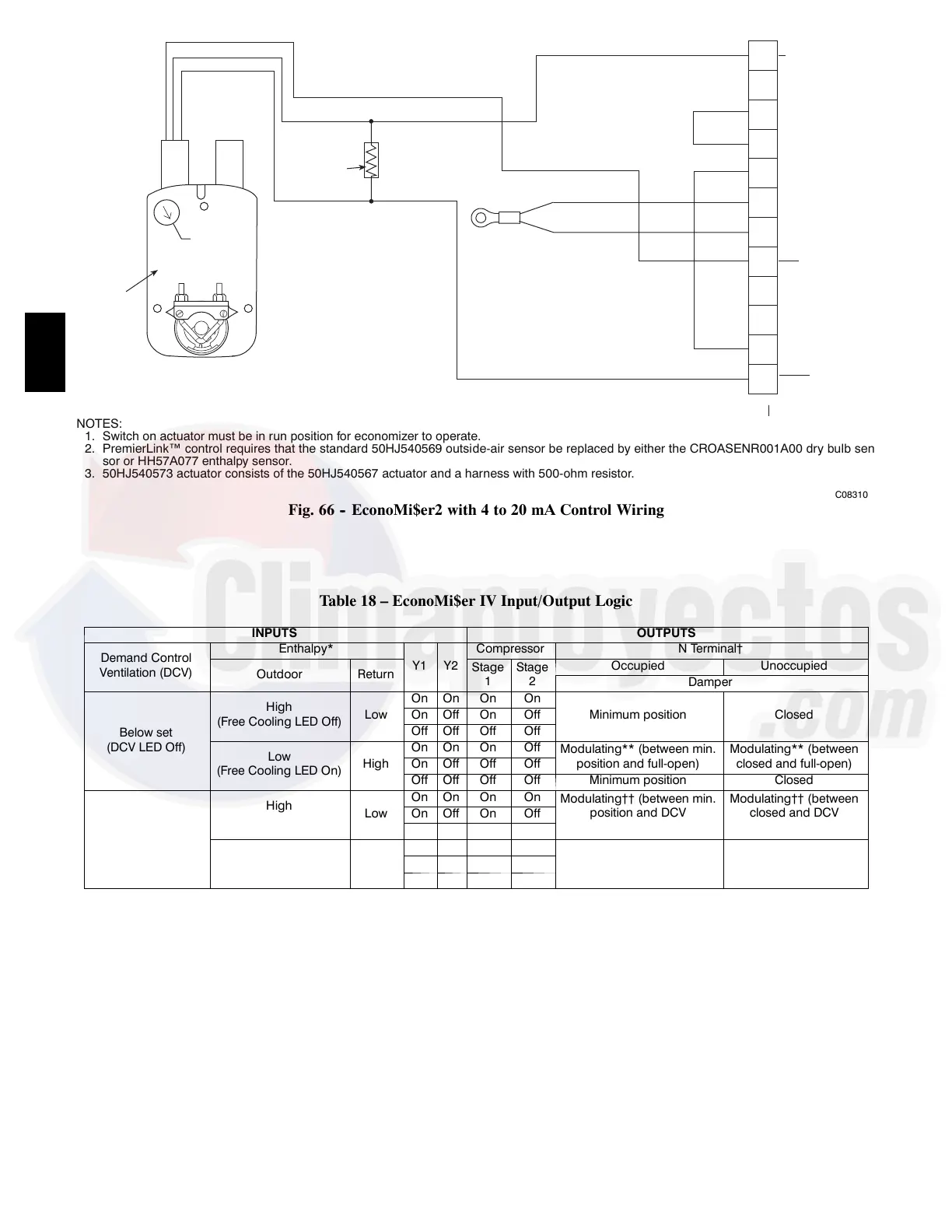 Page #54 background image