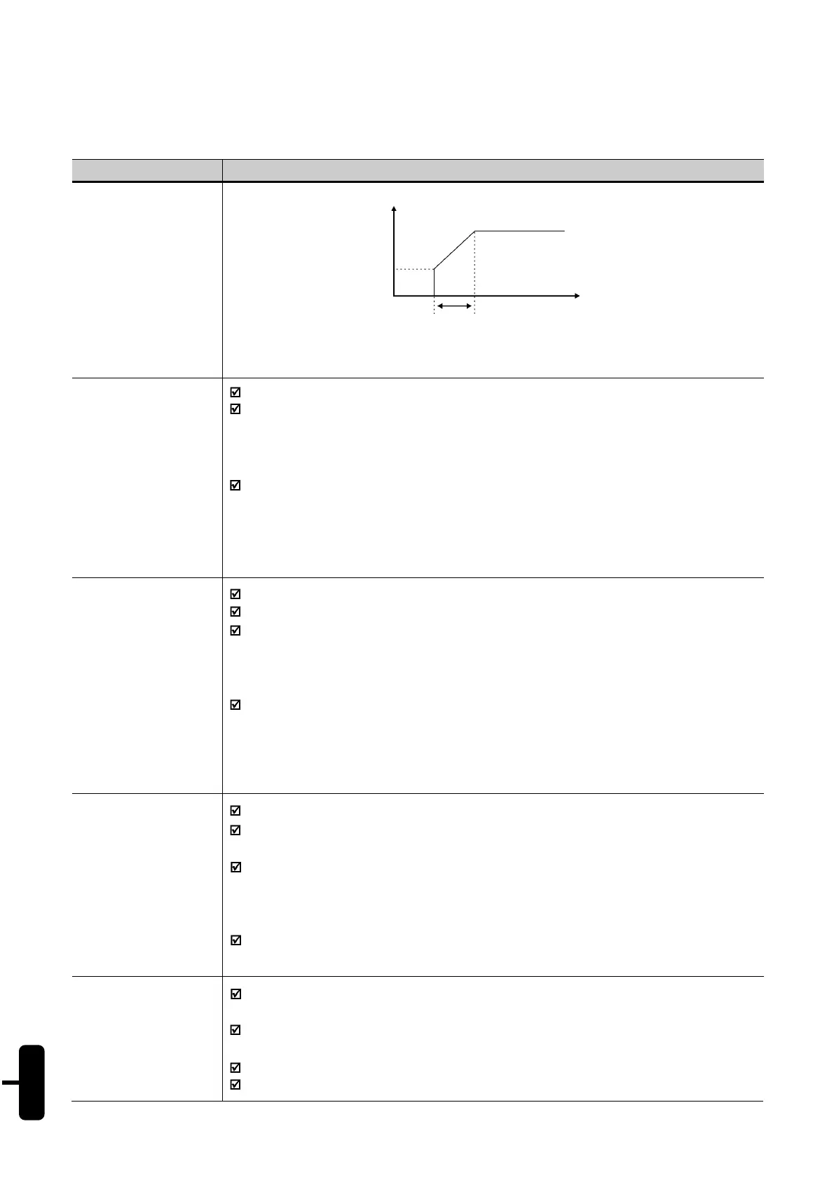 Page #80 background image