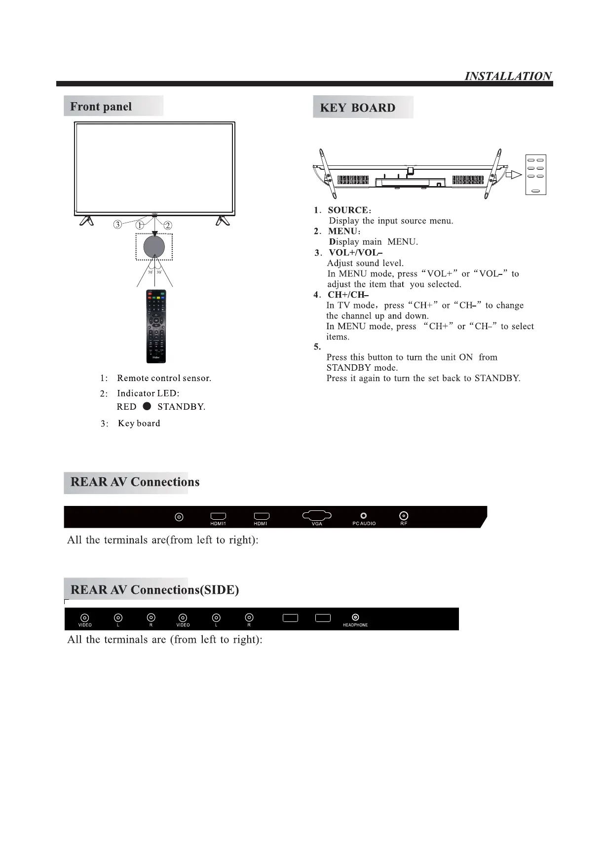 Page #7 background image