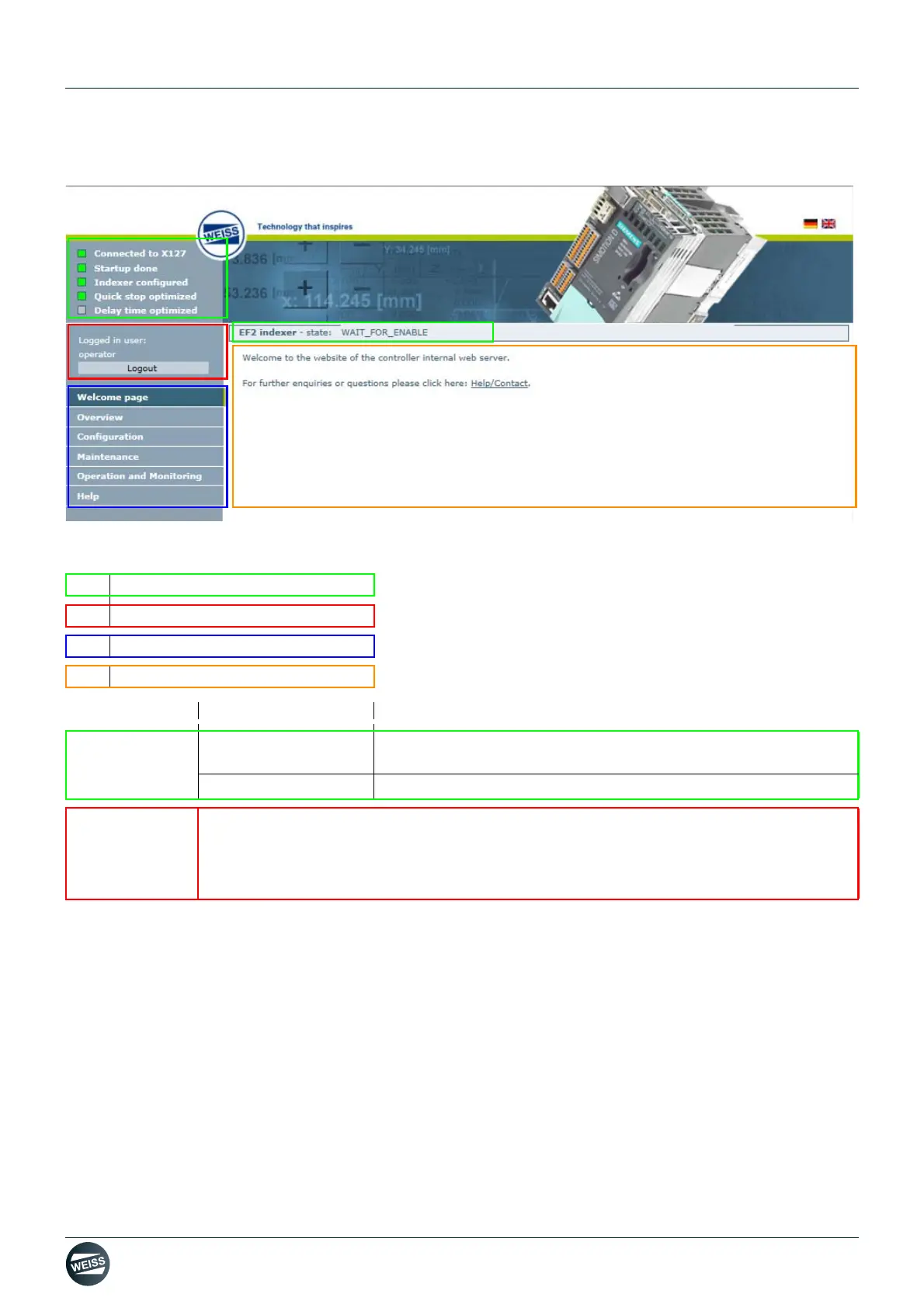 Page #78 background image