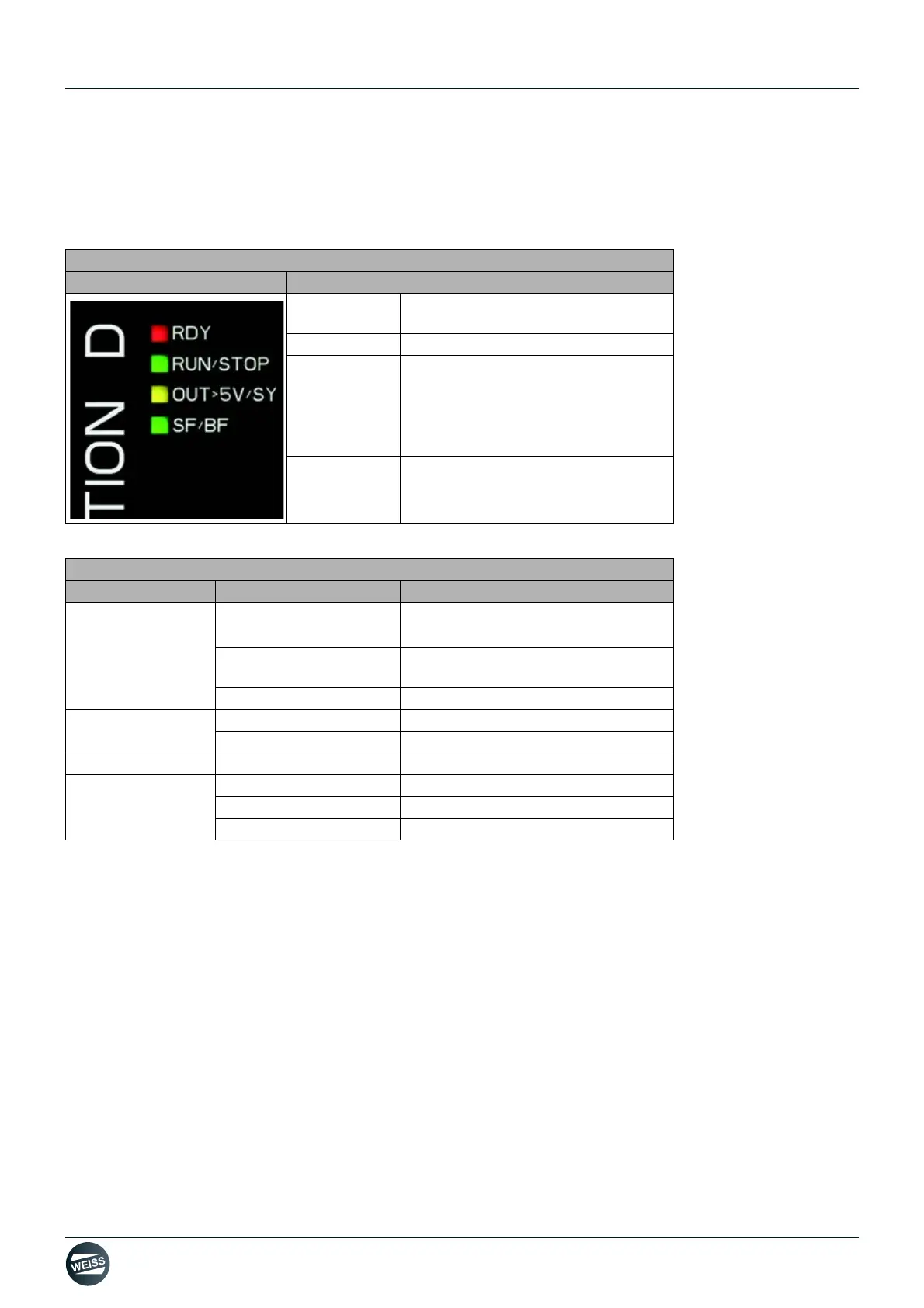 Page #140 background image