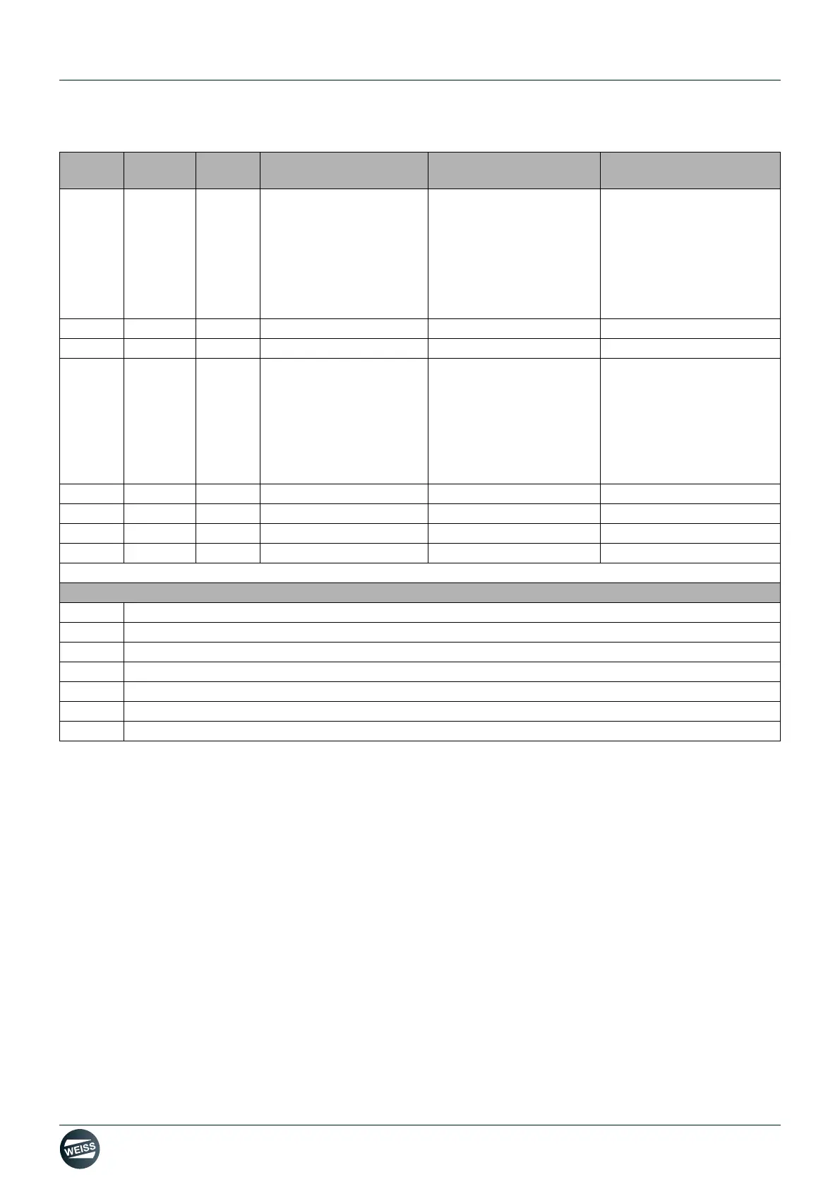 Page #148 background image