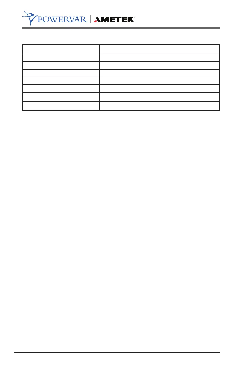 Page #70 background image
