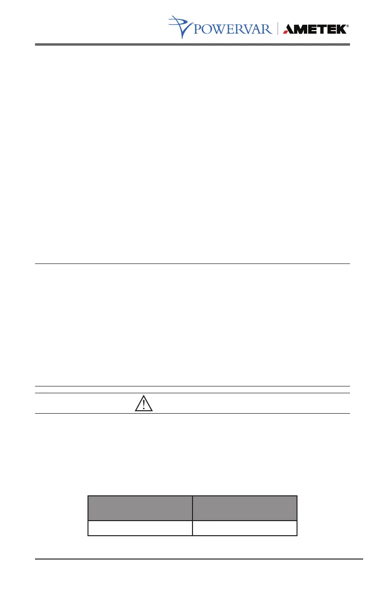 Page #125 background image