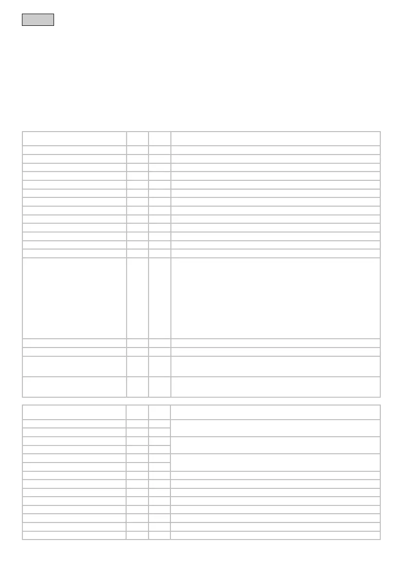 Page #22 background image