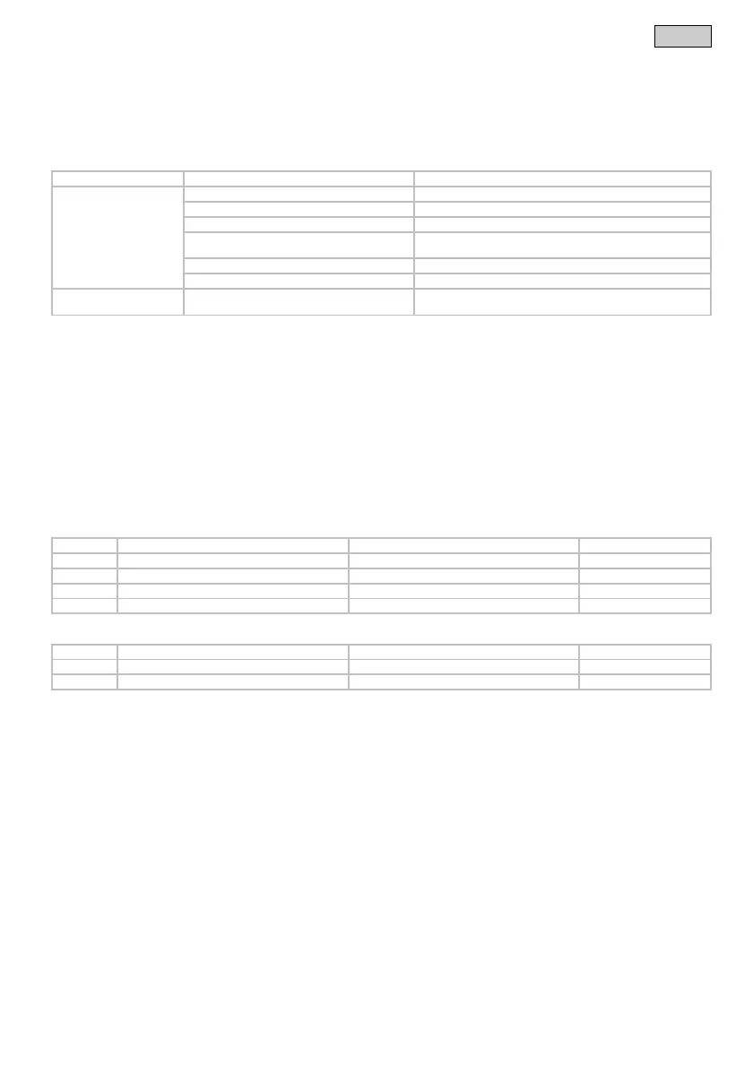 Page #41 background image