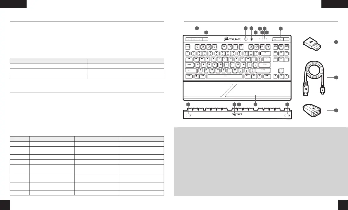 Page #25 background image