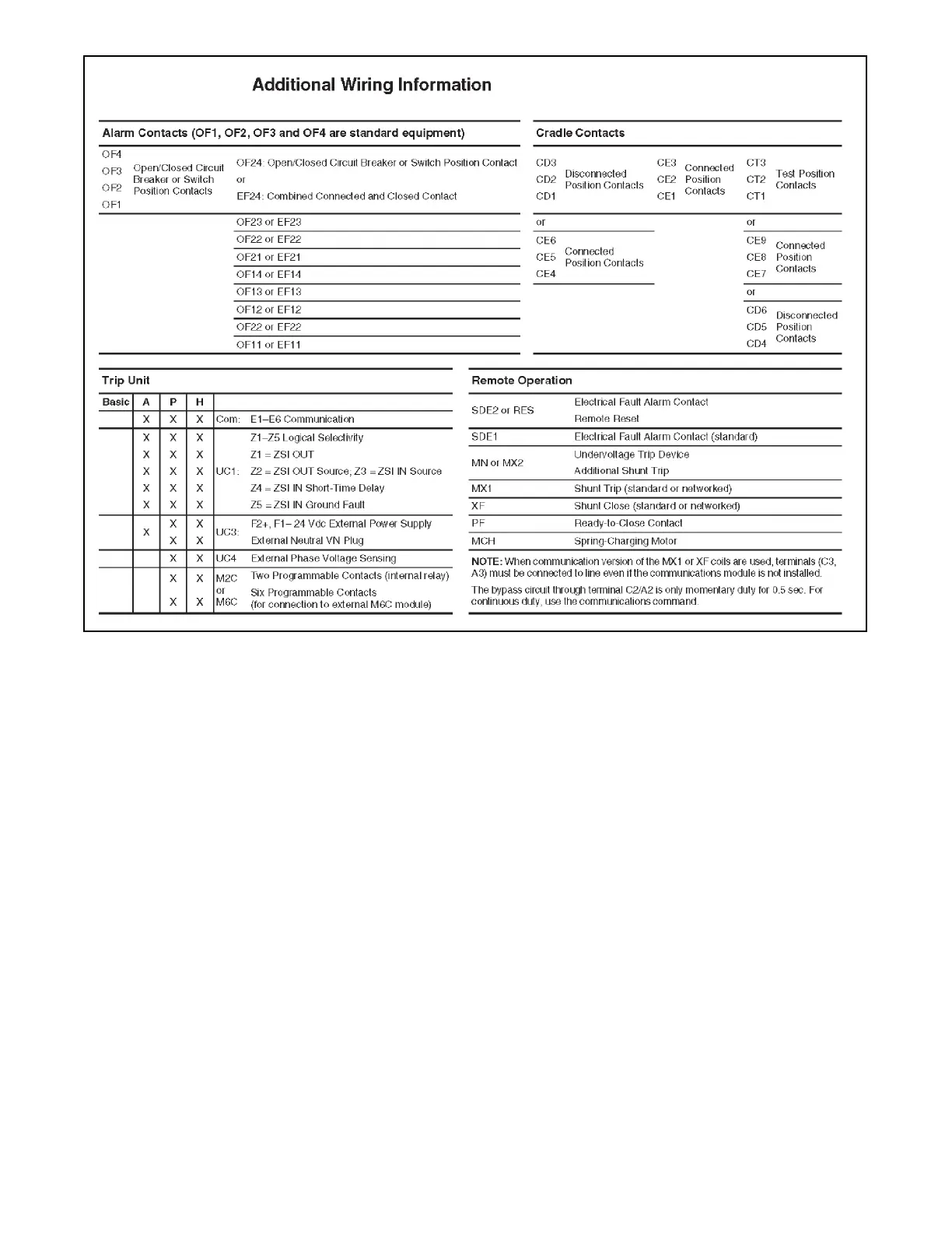 Page #78 background image