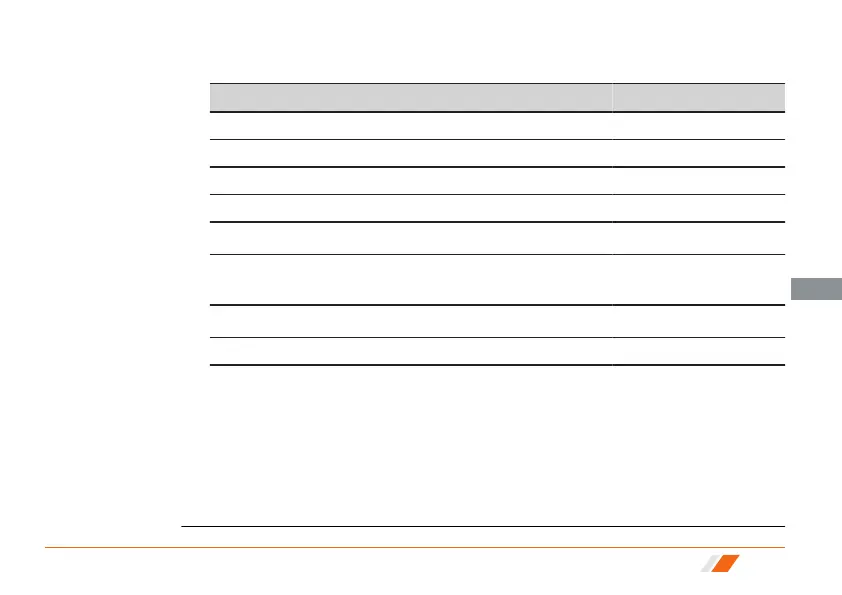 Page #109 background image