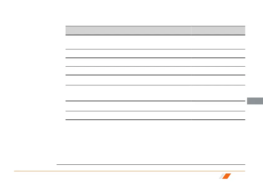 Page #125 background image