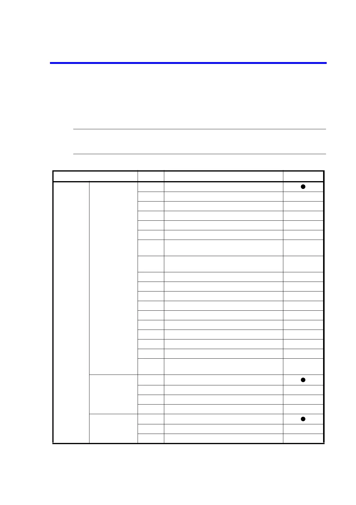 Page #122 background image