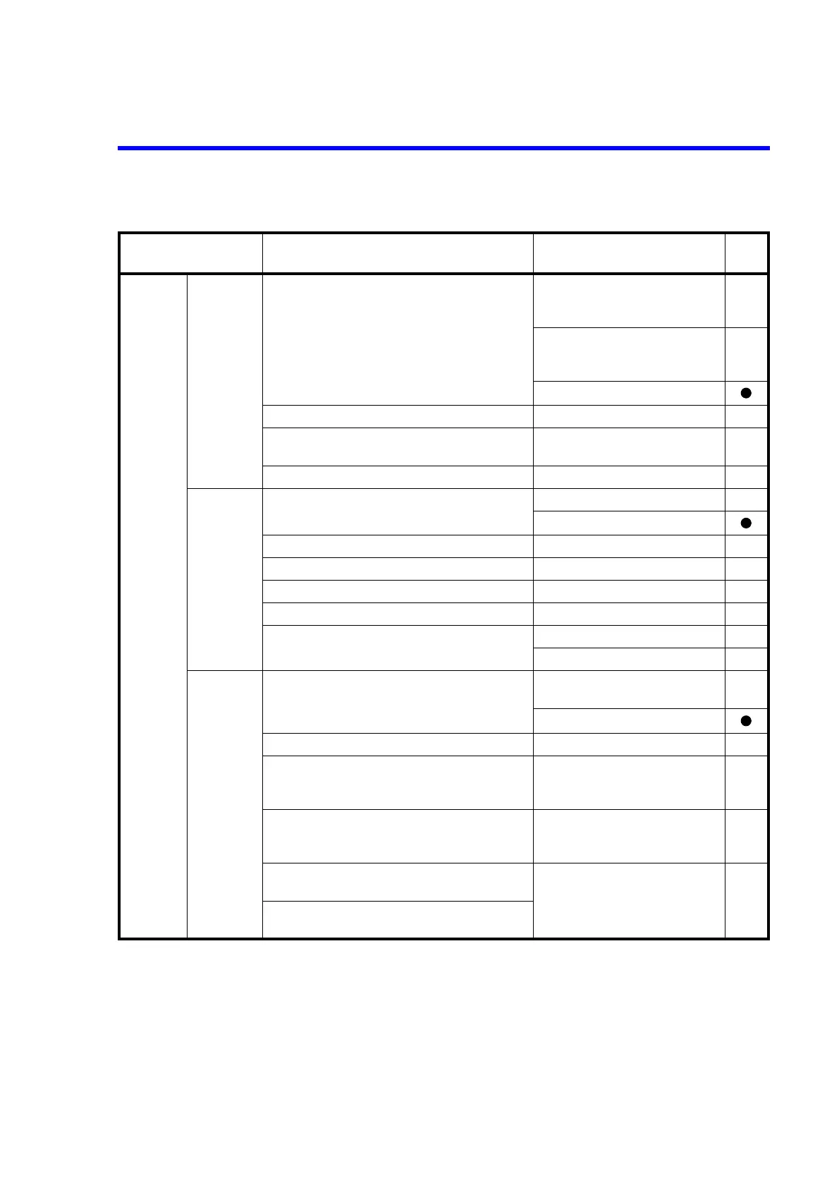 Page #122 background image