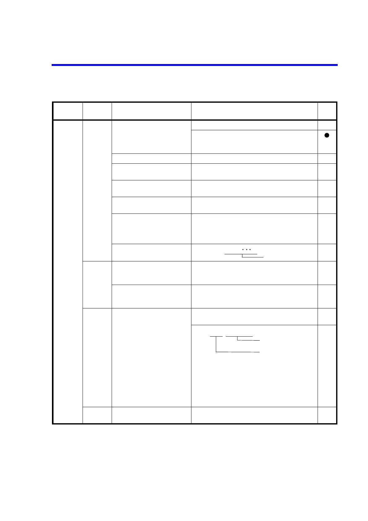 Page #126 background image