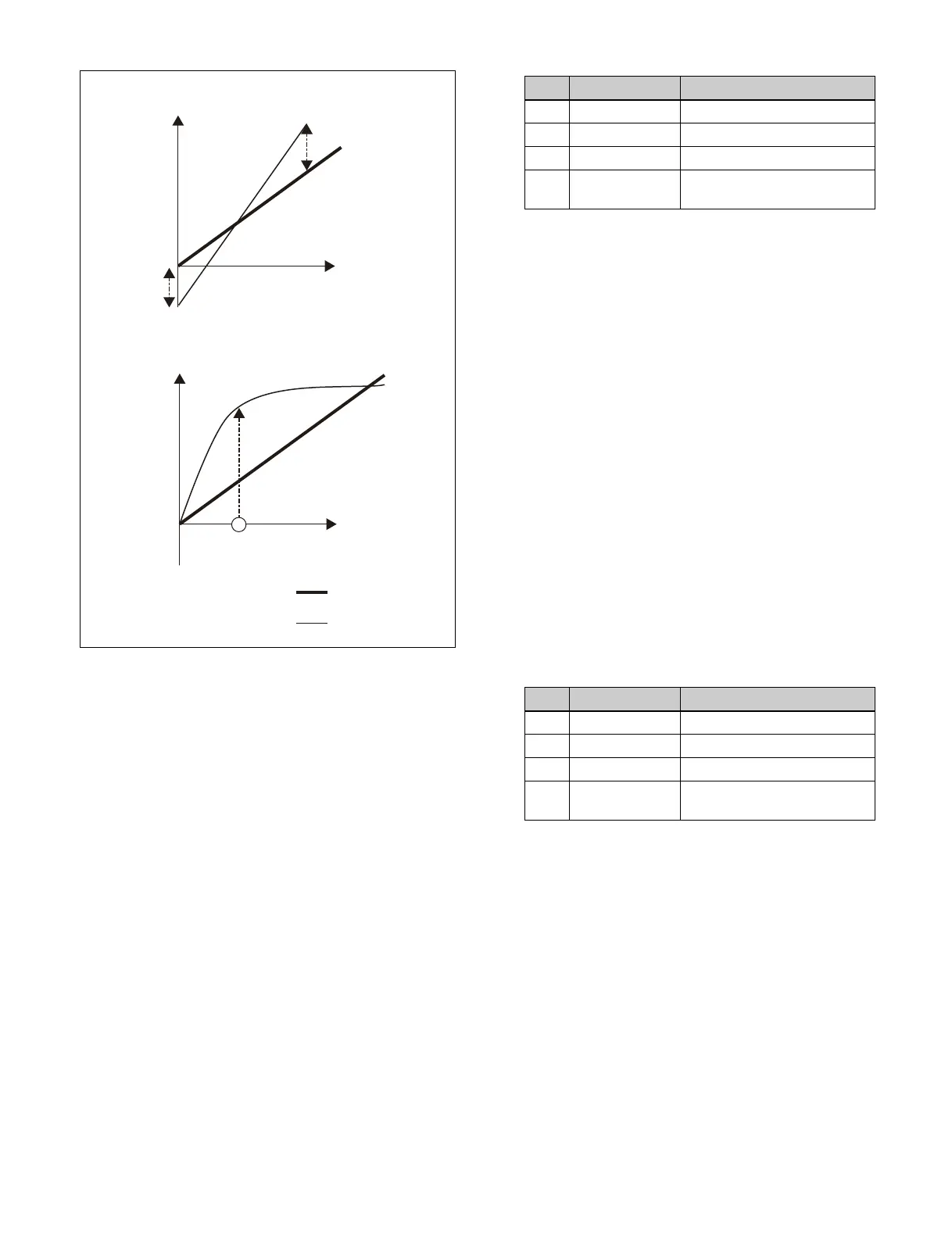 Page #244 background image