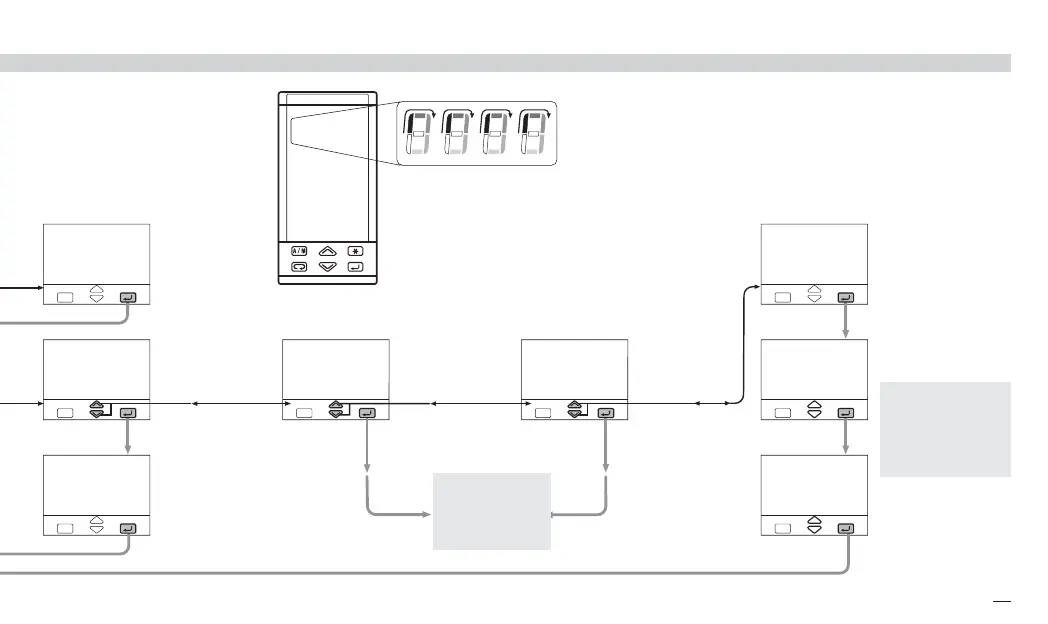 Page #52 background image