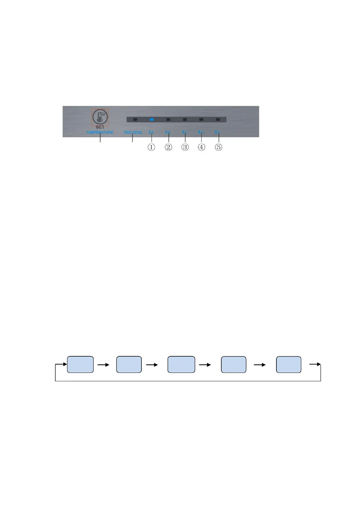 Page #238 background image