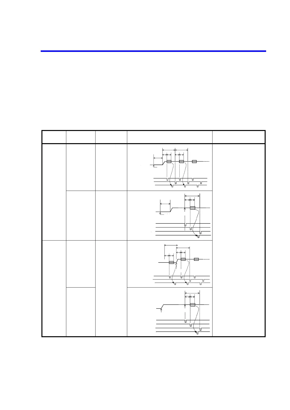Page #126 background image