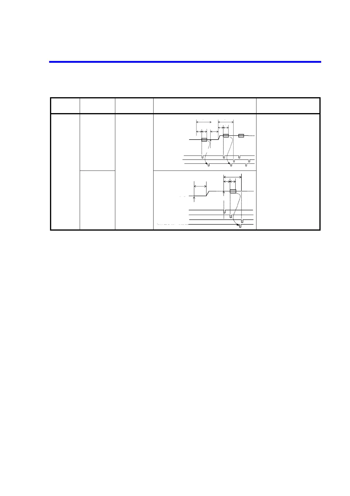 Page #127 background image