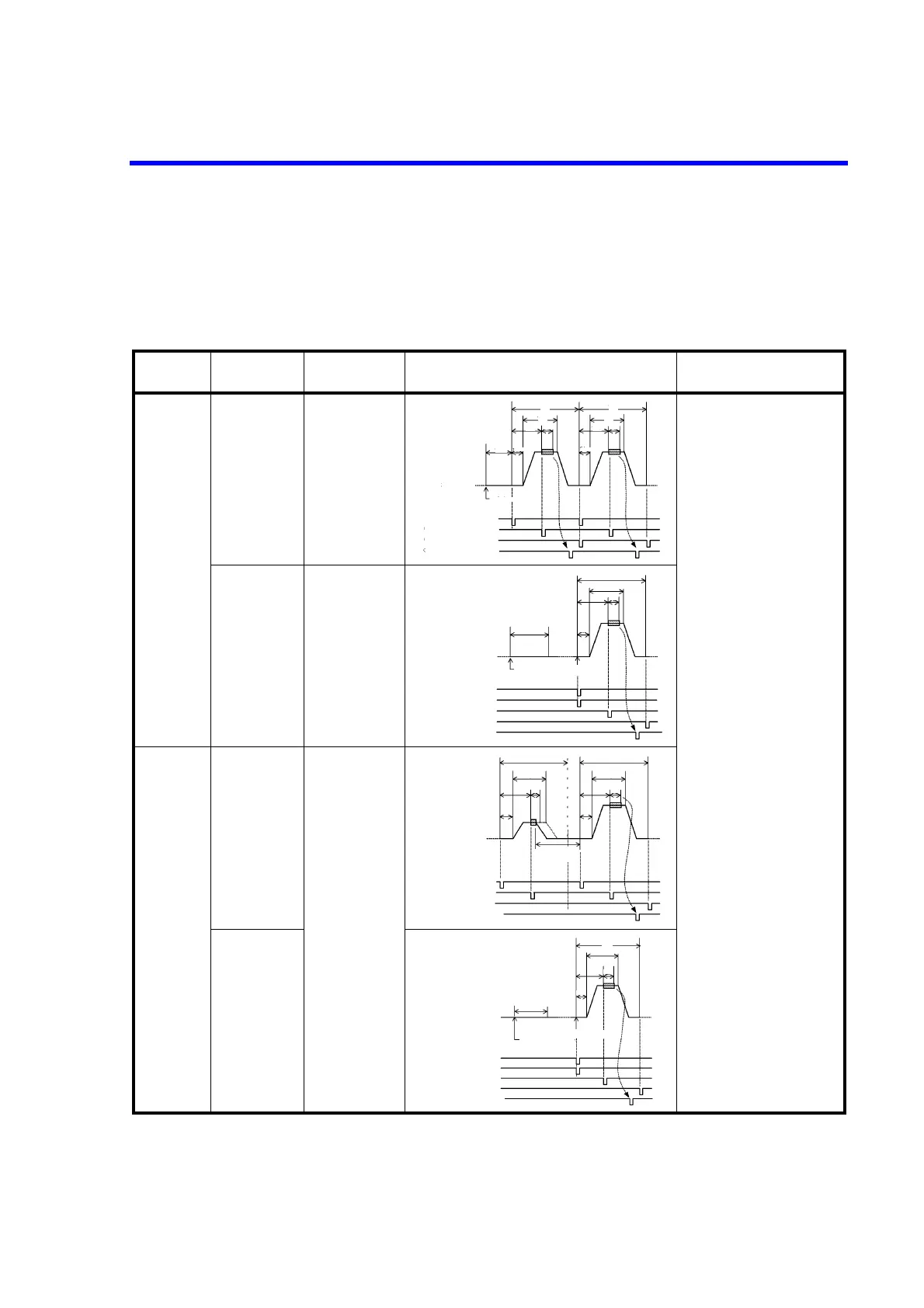 Page #128 background image