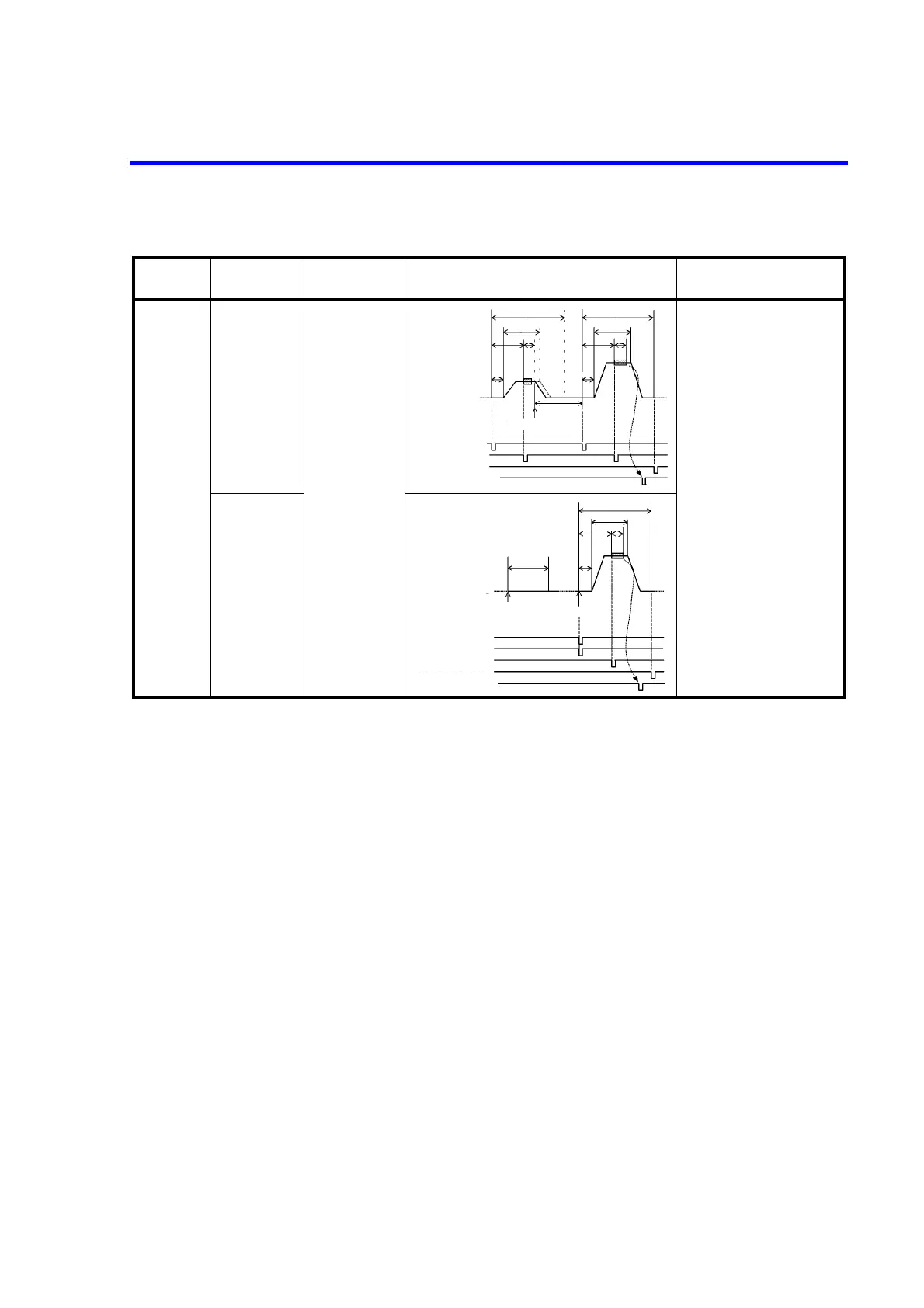 Page #129 background image