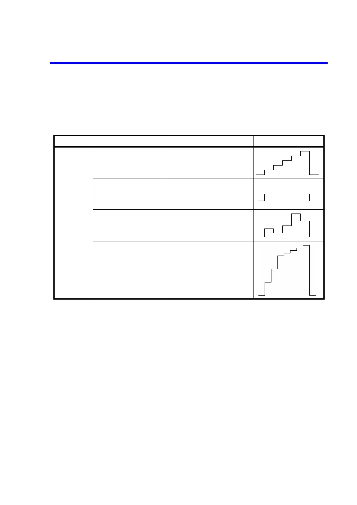 Page #130 background image
