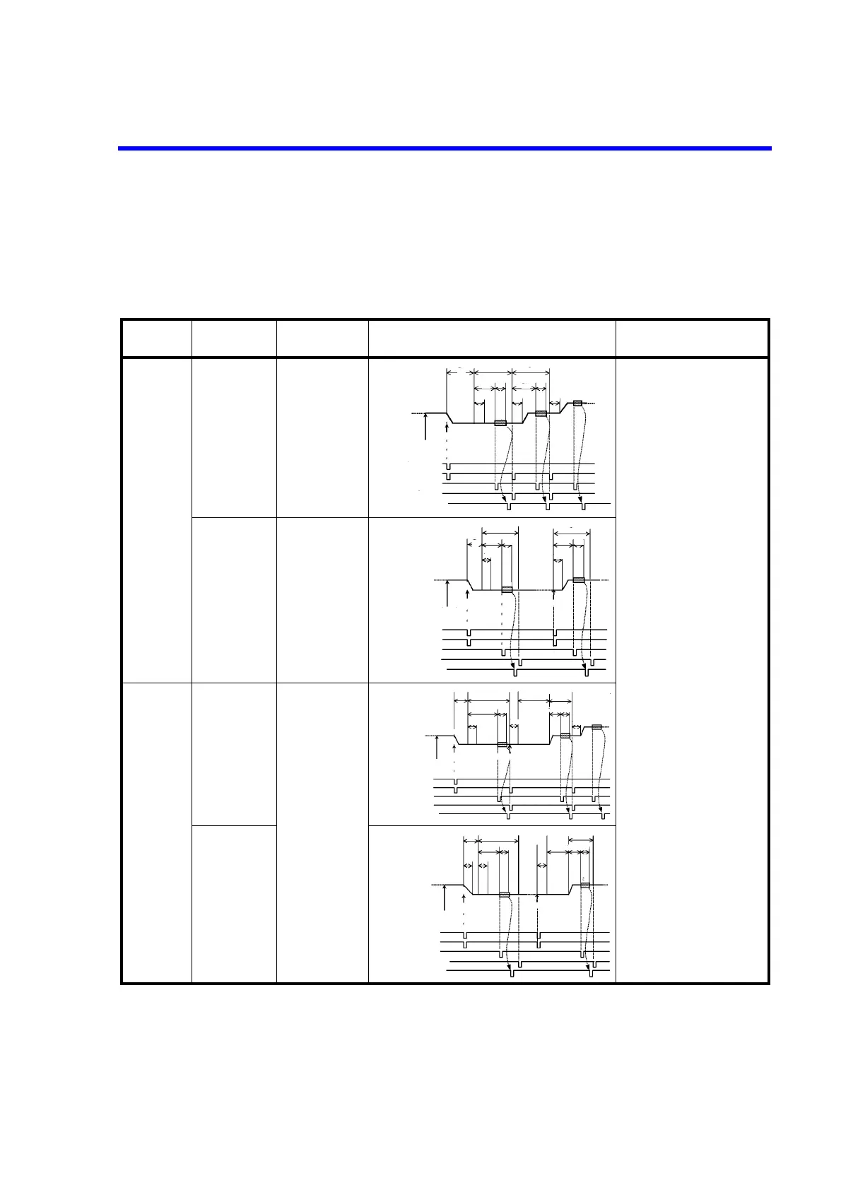 Page #133 background image