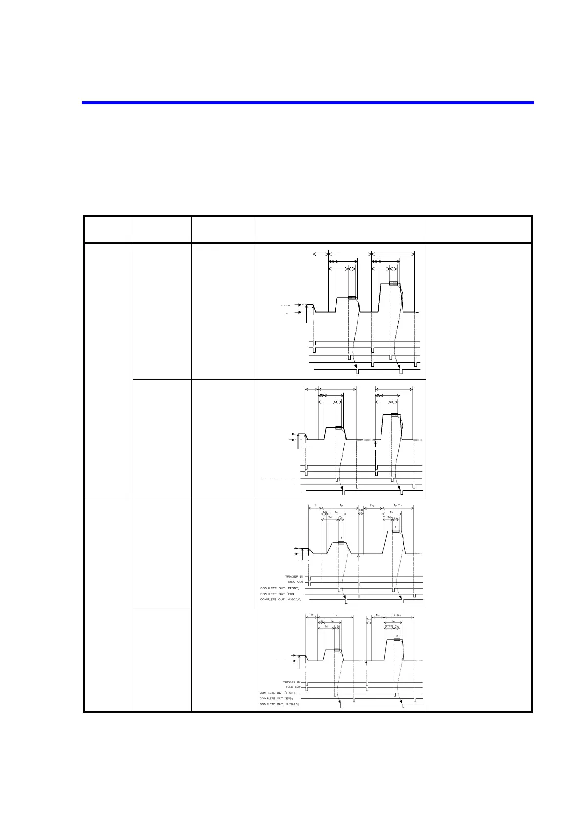 Page #135 background image