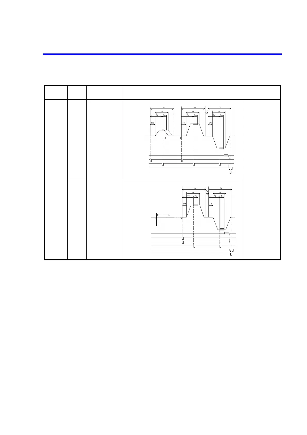 Page #142 background image