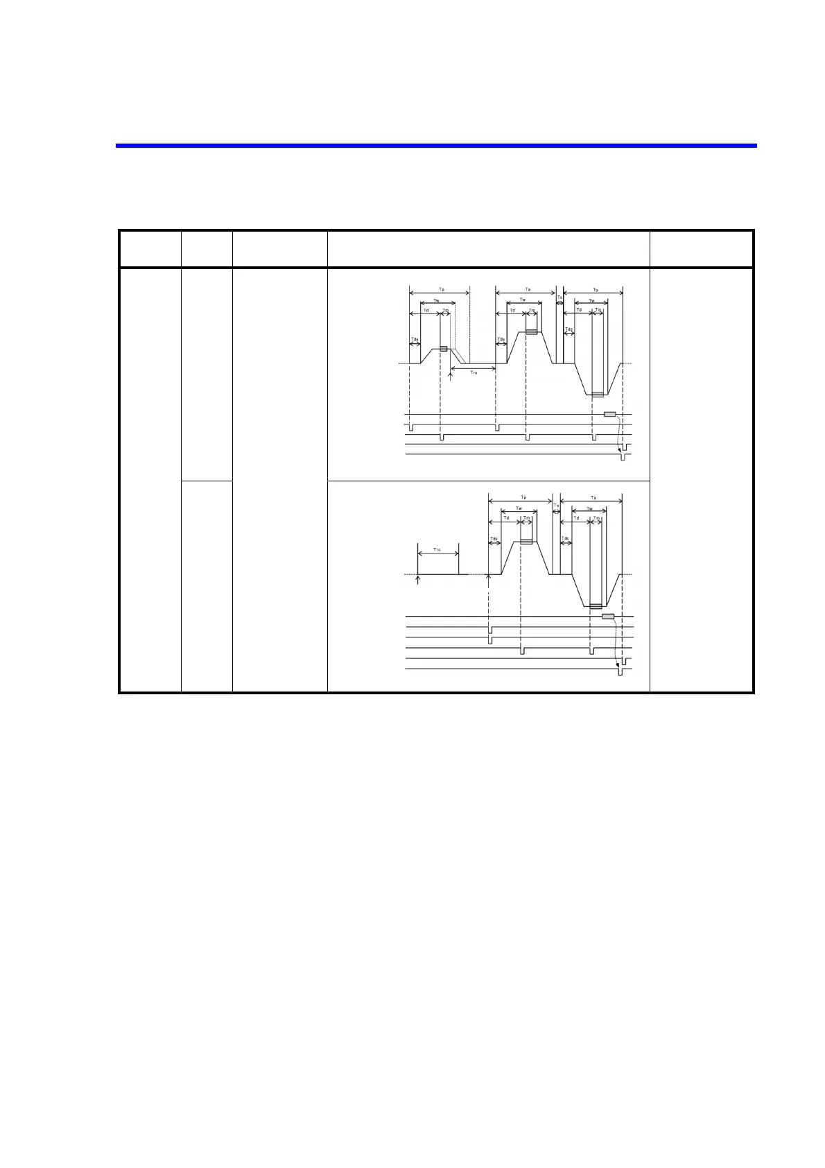 Page #143 background image