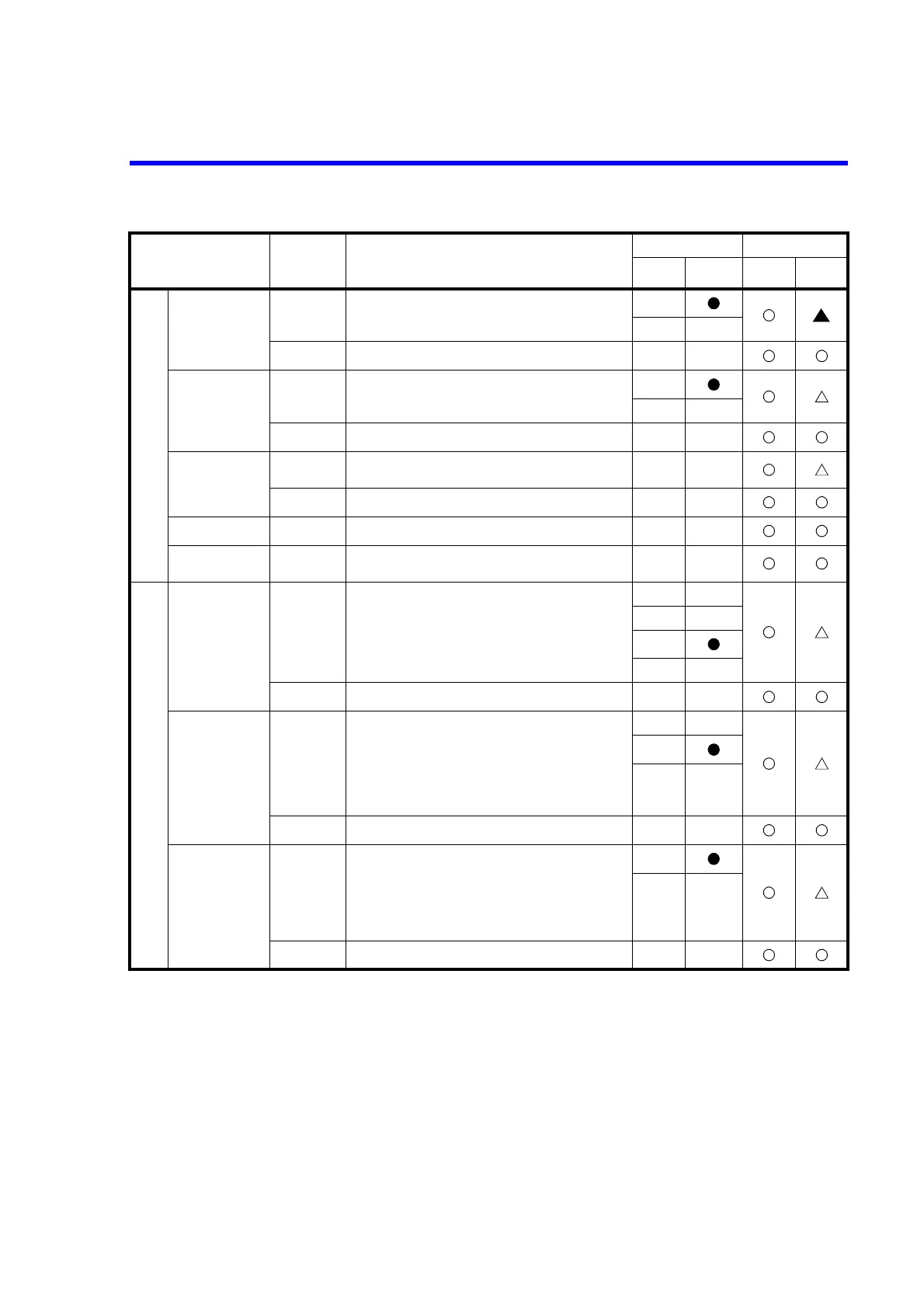 Page #224 background image