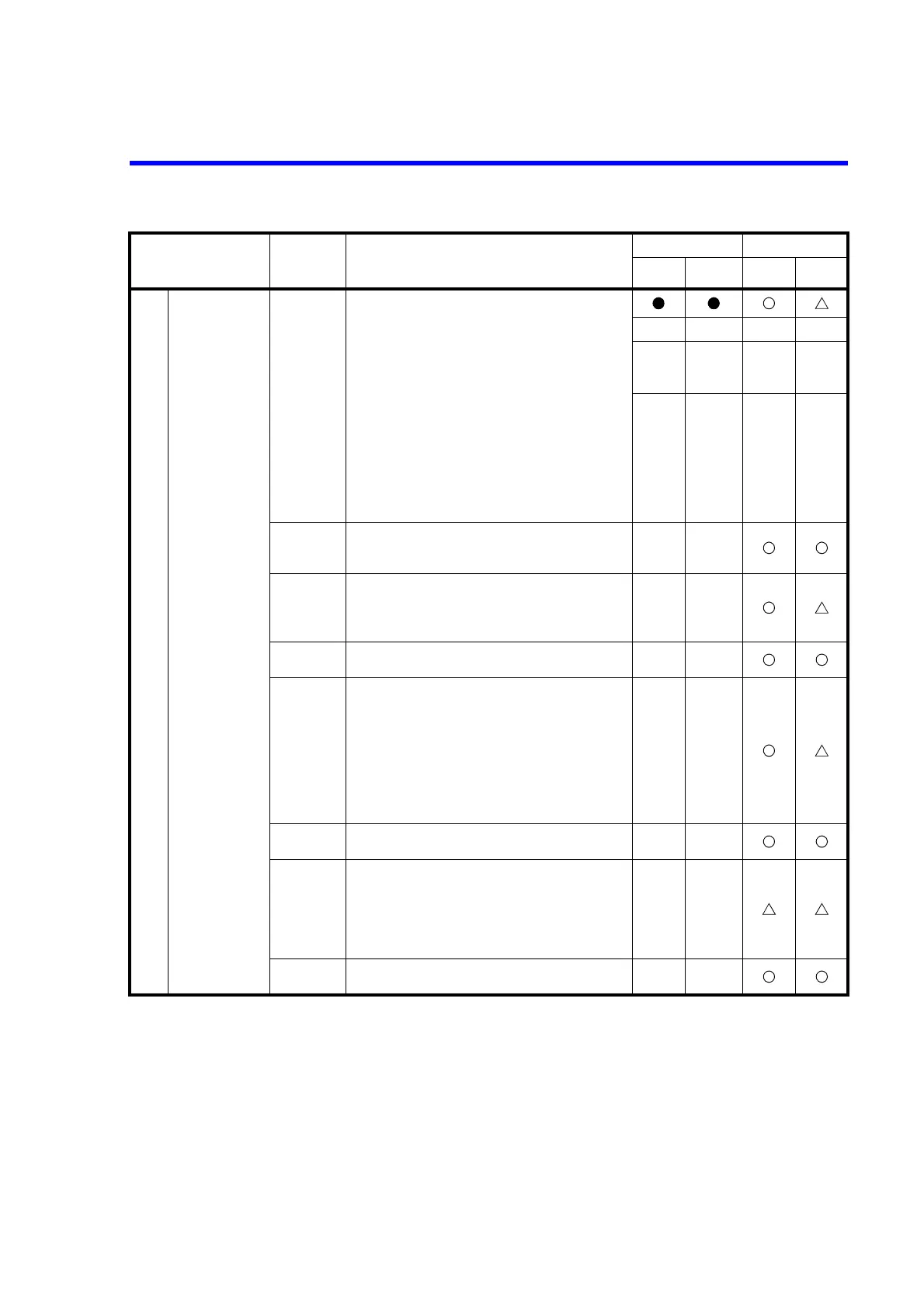 Page #226 background image