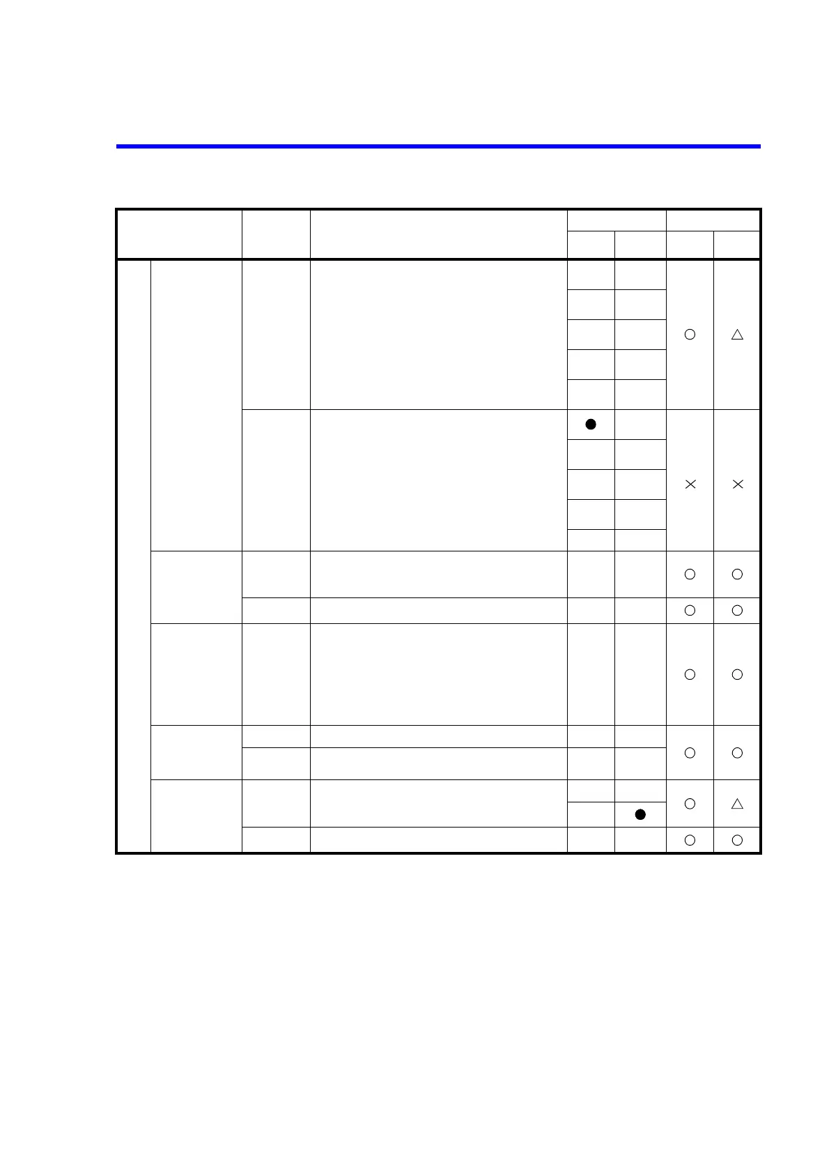 Page #228 background image
