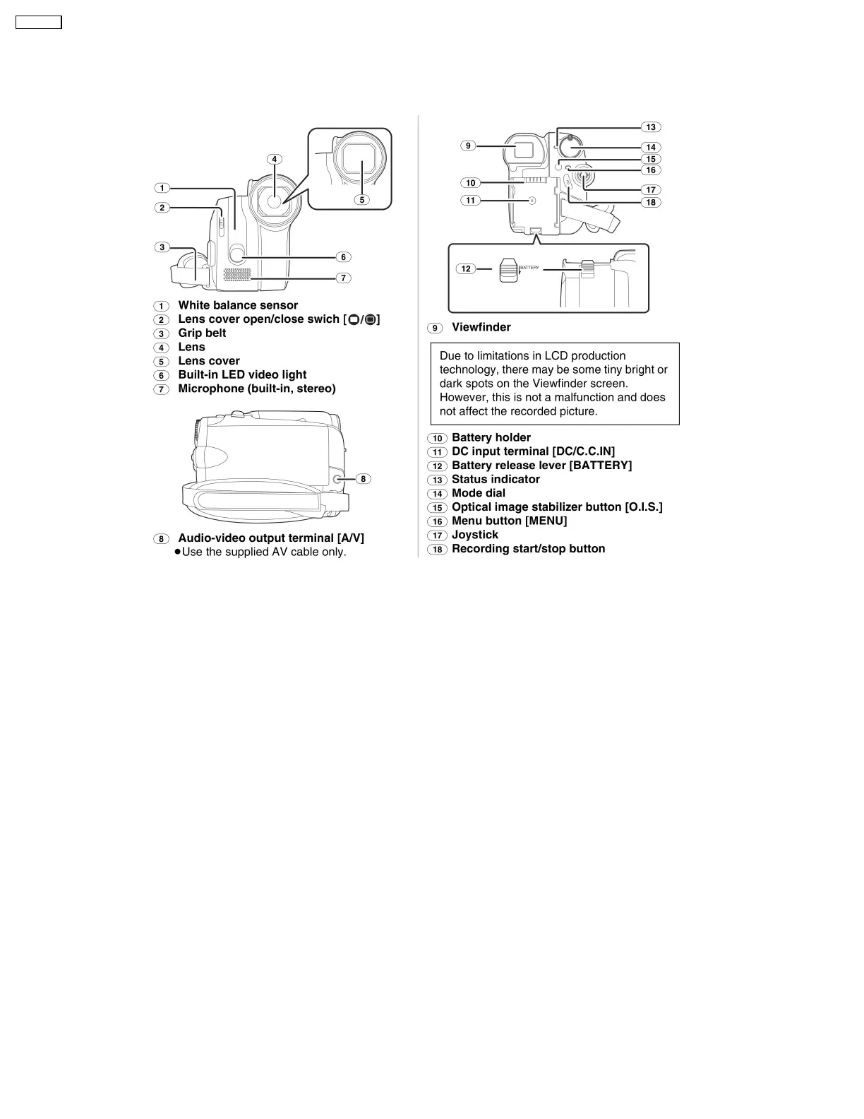 Page #12 background image