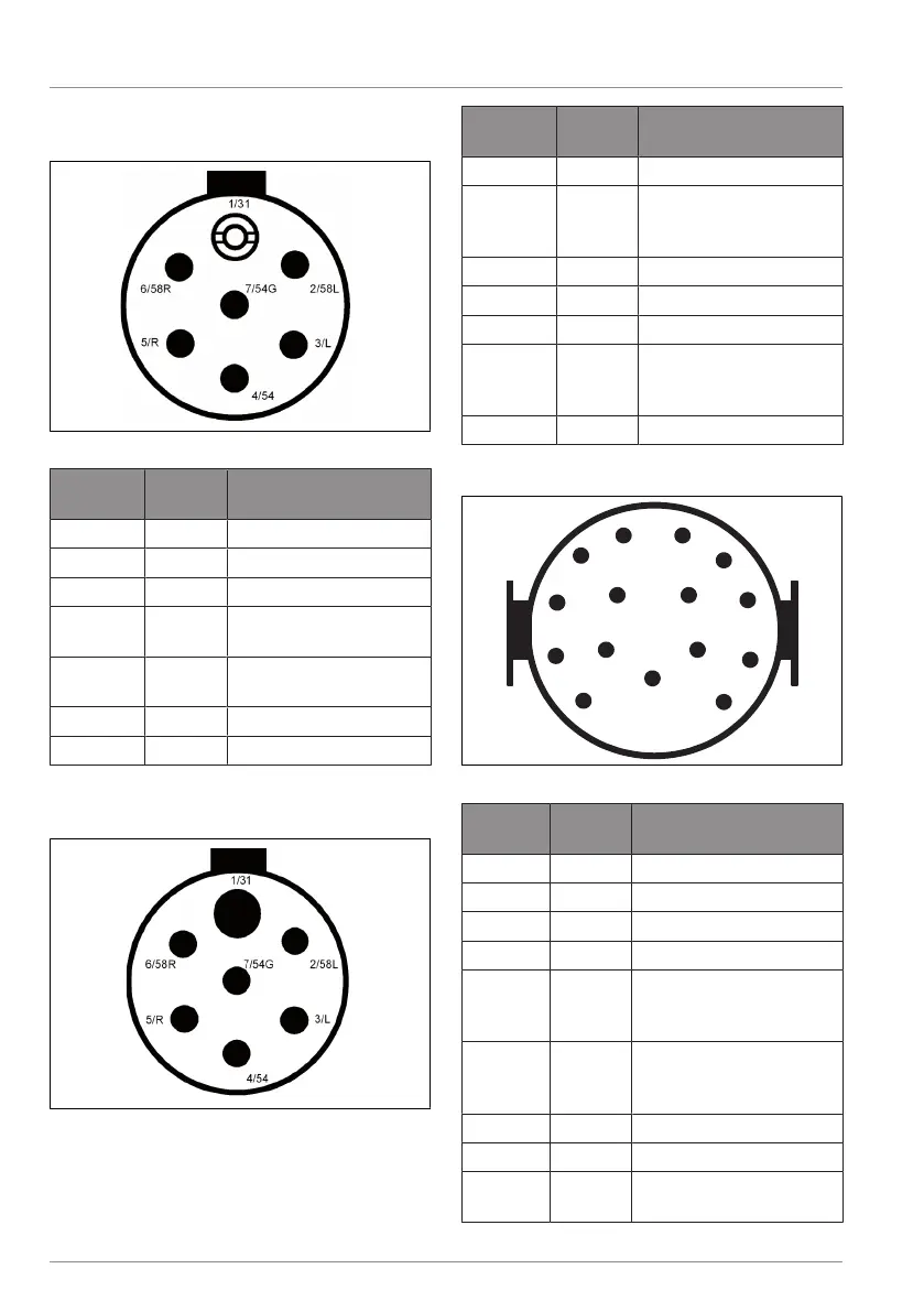 Page #122 background image