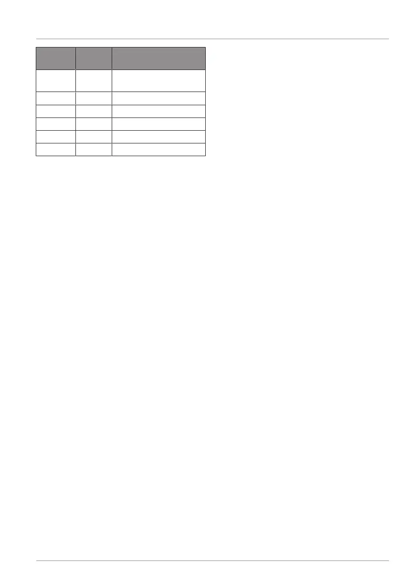 Page #123 background image