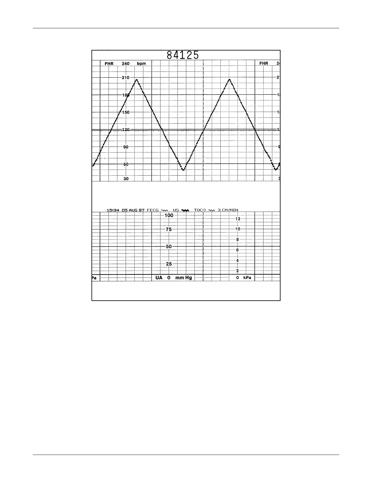 Page #128 background image