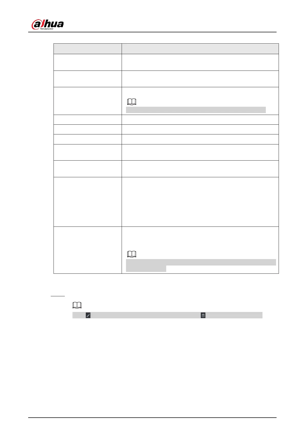 Page #143 background image