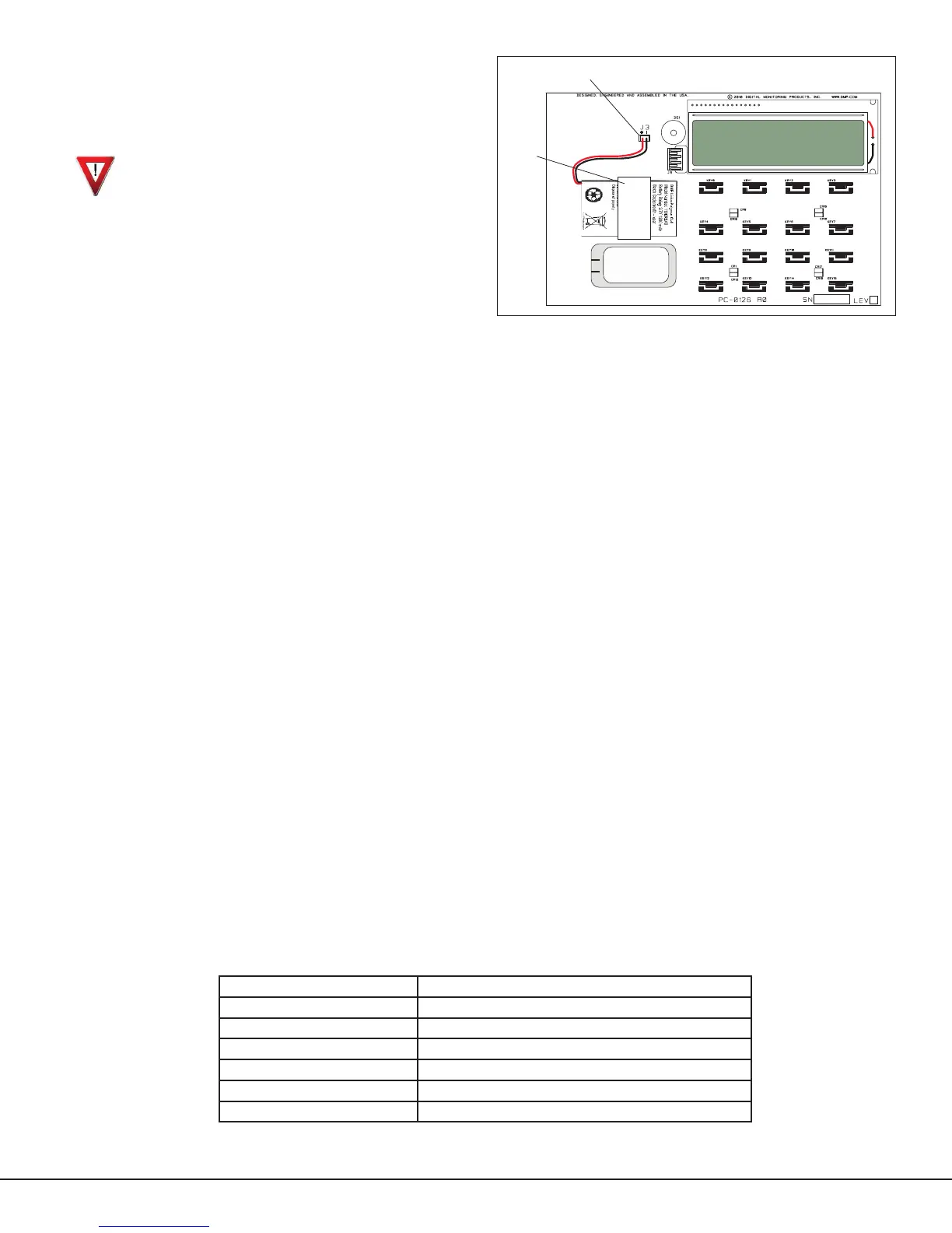Page #3 background image