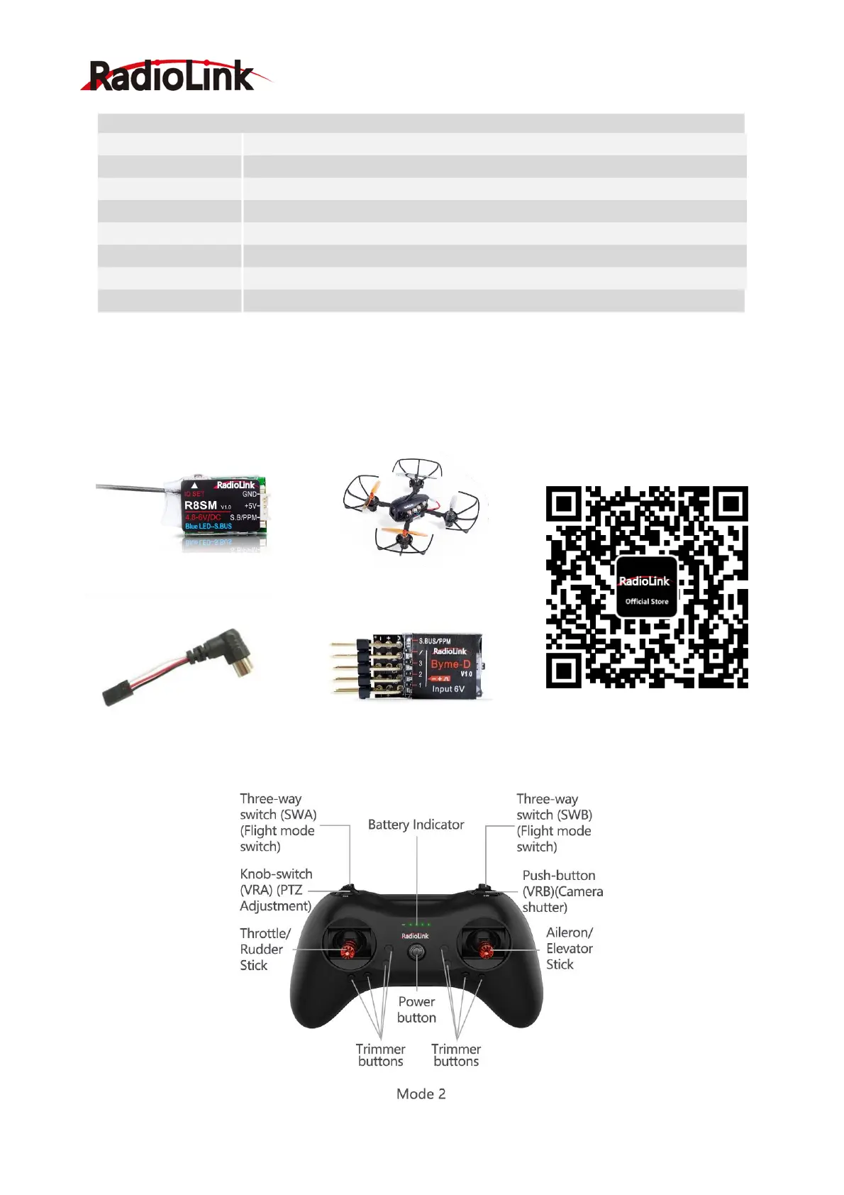 Page #4 background image