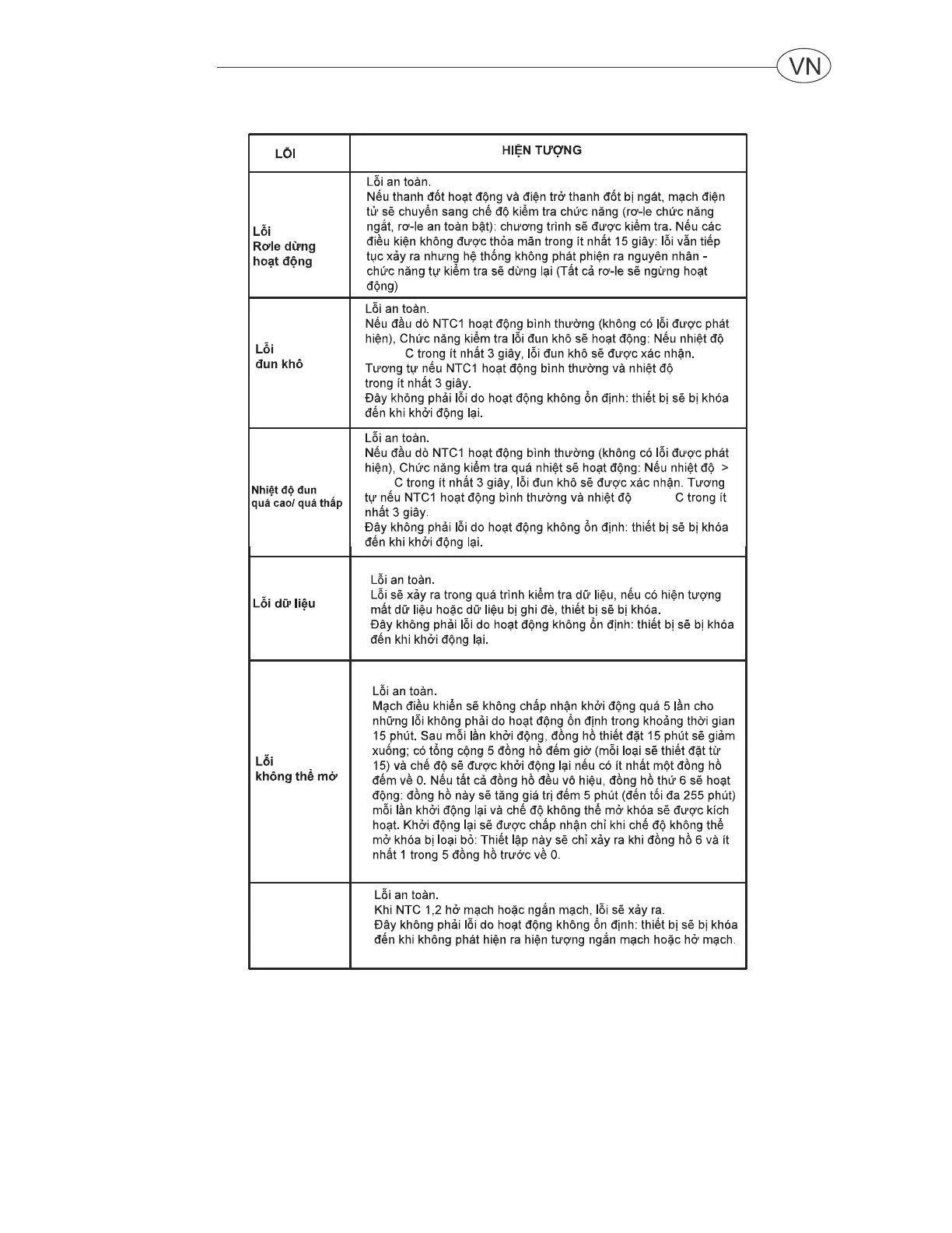 Page #20 background image