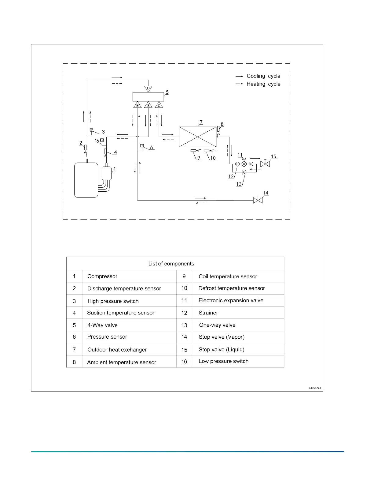 Page #21 background image