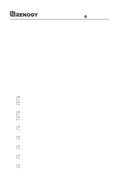 Page #36 background image