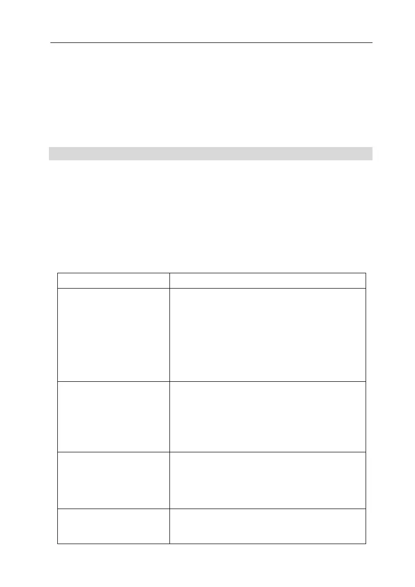 Page #266 background image