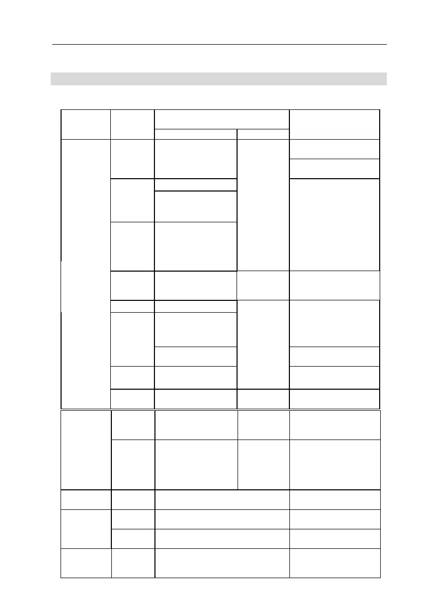 Page #268 background image