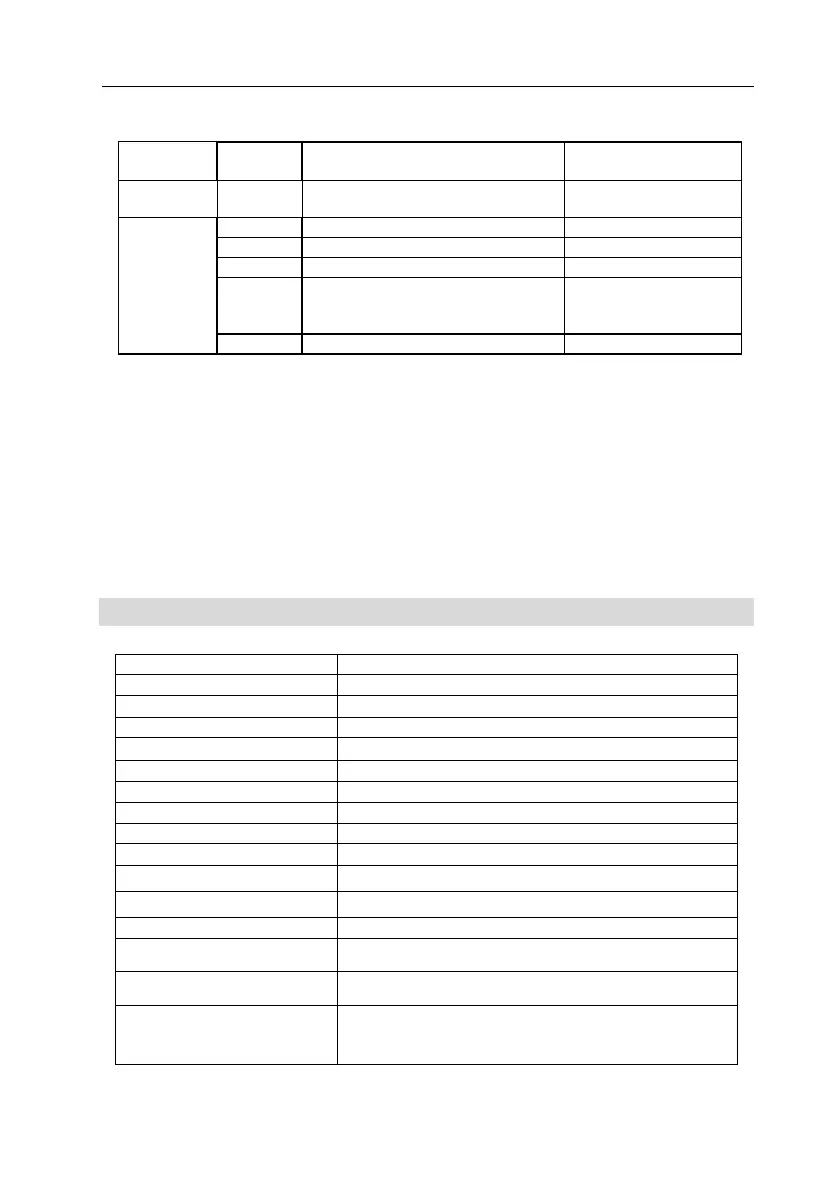 Page #269 background image